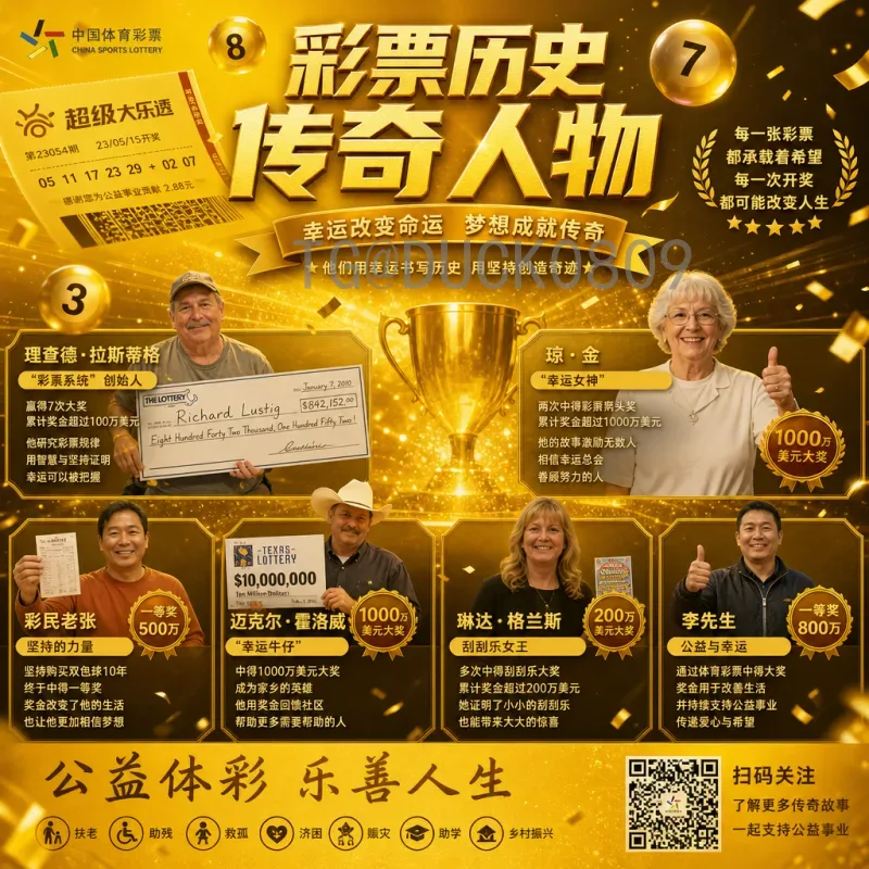 2026年美加墨世界杯扩军深度解读：赛制变革与全球影响