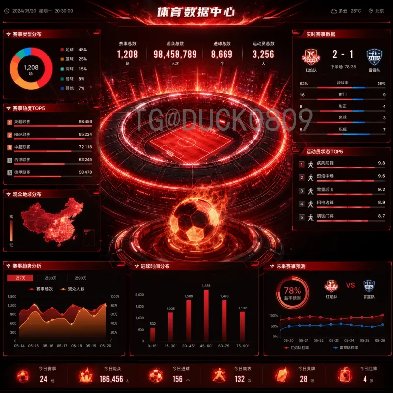 2026美加墨世界杯专业高清直播：极致观赛体验指南